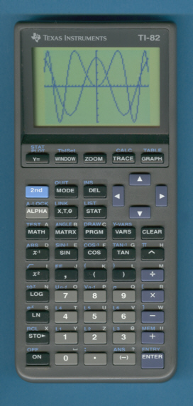 Texas Instruments Ti-82 Graphing Calculator TI82 for sale online