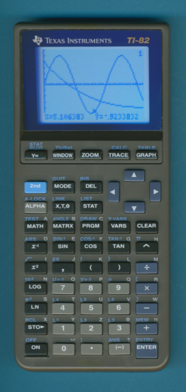 Texas Instruments Ti-82 Graphing Calculator TI82 for sale online 