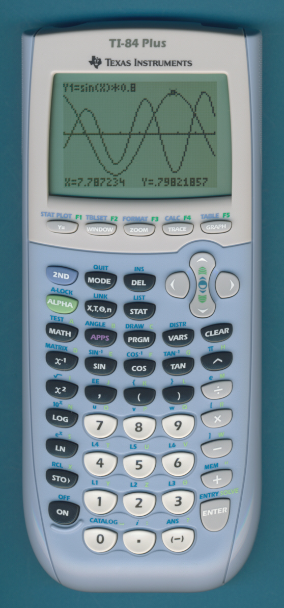 ZOOM TI84 Plus (Asia Pacific Region)