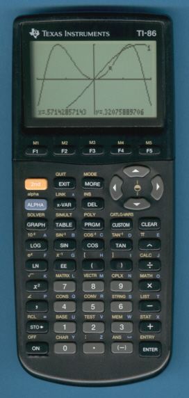 Texas Instruments TI-86 Graphing Calculator for sale online 
